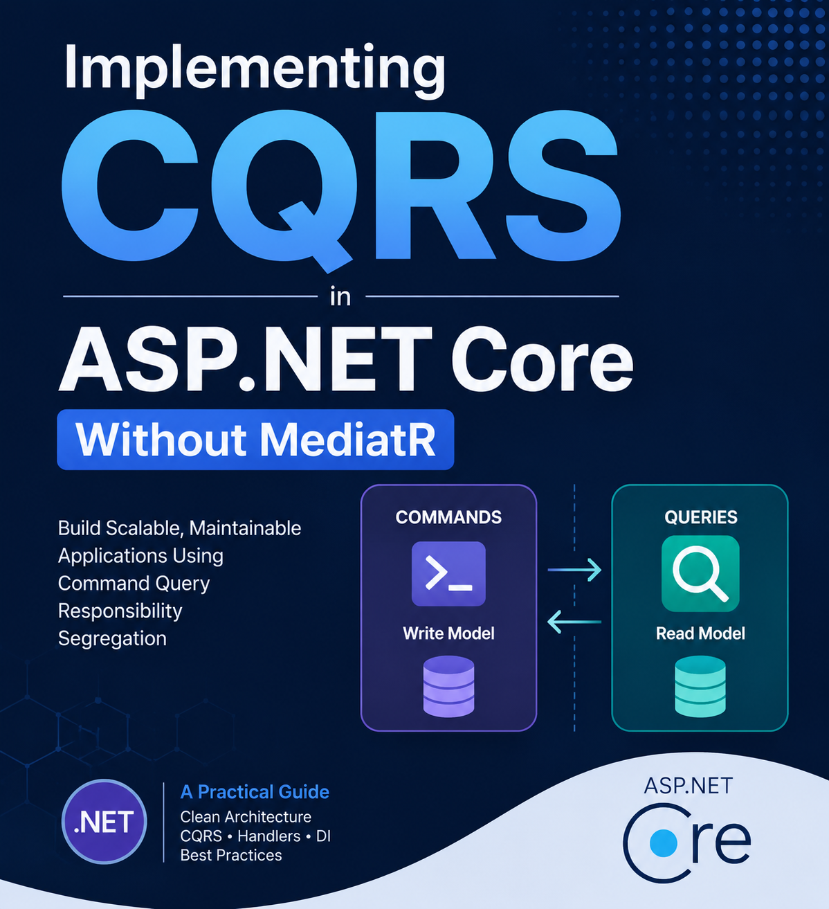 CORS in ASP.NET without Mediatr